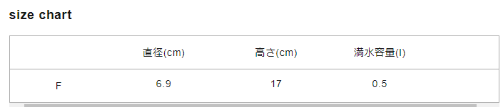 and wander nalgen 0.5L Tritan【and wander】